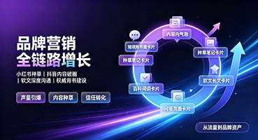 阿克苏品牌营销